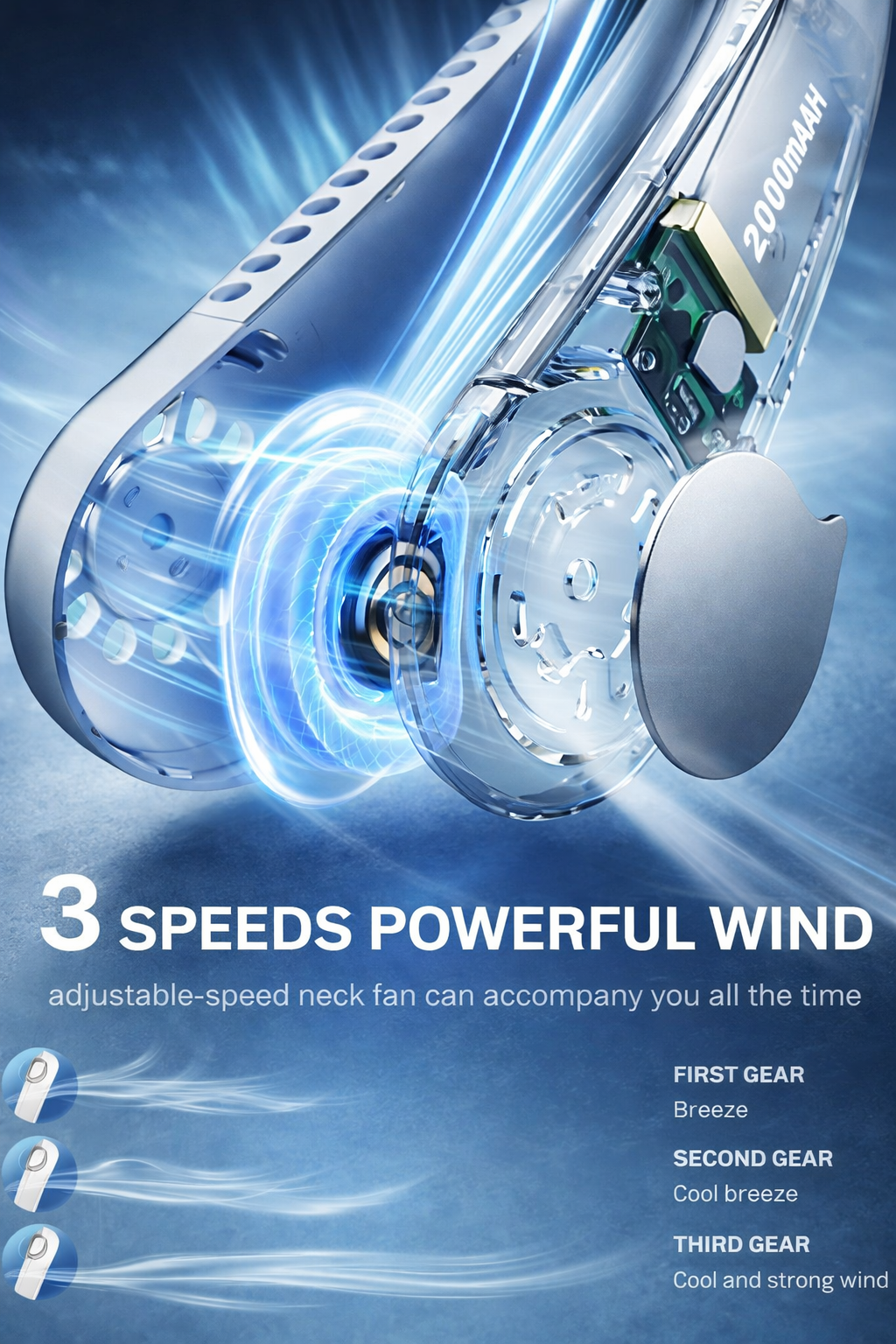 Neck Fan (Buy1 Get2 Offer)